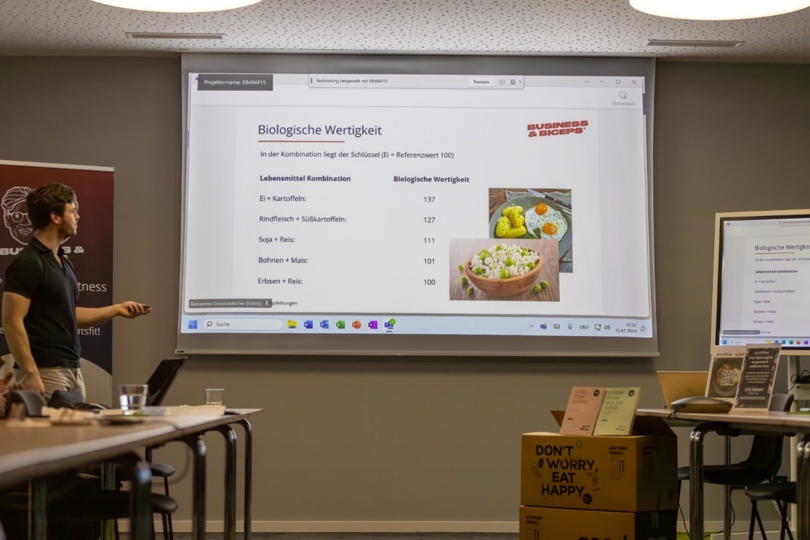Präsentation von Business & Biceps